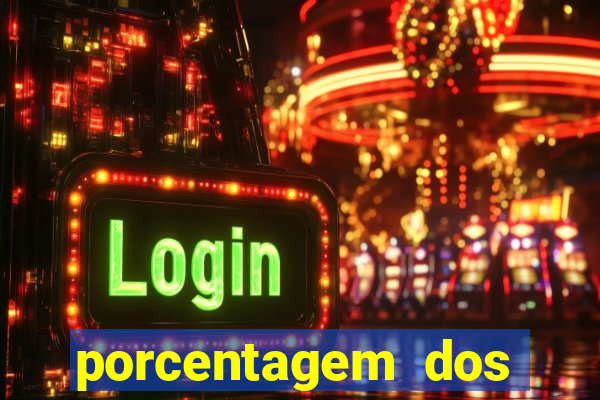 porcentagem dos jogos slots que pagam